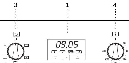TEKA HA-830 E - Painel de Comandos - 1