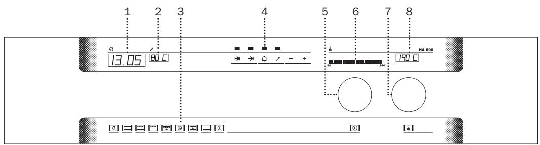 TEKA HA-890 - Manejo del Horno - 1