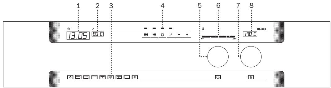 TEKA HA-890 - Panneau Frontal de Commandes - 1
