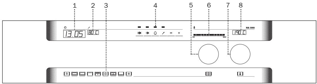 TEKA HA-890 - Painel de Comandos - 1