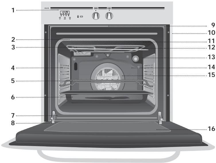 TEKA HC-670 - Información Técnica - 1
