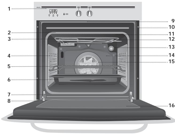 TEKA HC-670 - Información Técnica - 2