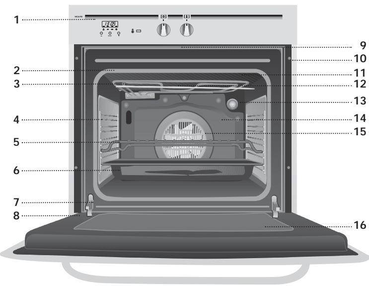 TEKA HC-670 - 1