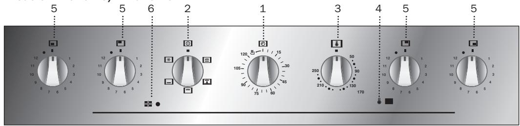 TEKA HE-621  - INSTALLATION MANUAL - Panneau Frontal de Commande - 2