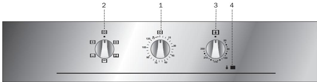 TEKA HE-621  - INSTALLATION MANUAL - Fonctionnement temporisé du four - 2