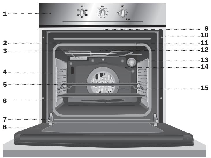 TEKA HE-621  - INSTALLATION MANUAL - Fonctionnement temporisé du four - 1