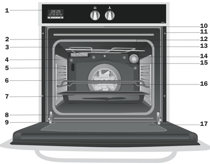 TEKA HM-815  - INSTALATION MANUAL - Information Technique - 1