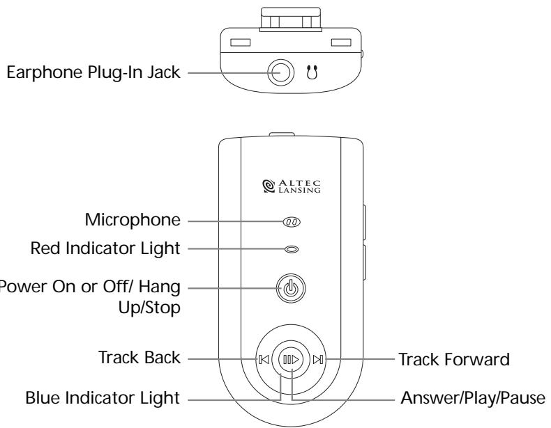 ALTEC LANSING T515 - GETTING TO KNOW YOUR T515 BLUETOOTH SPEAKER/HEADSET SYSTEM - 1
