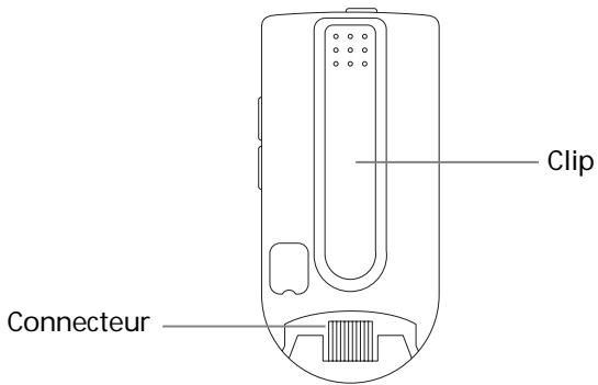 ALTEC LANSING T515 - Conçu pour les téléphones portables stéréo bluetooth® (A2DP) compatibles musique - 5