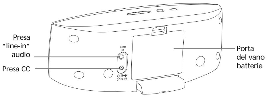 ALTEC LANSING T515 - PRESENTAZIONE DEL SISTEMA DI ALTOPARLANTI/ RICEVITORE BLUETOOTH ALTEC LANSING T515 - 1