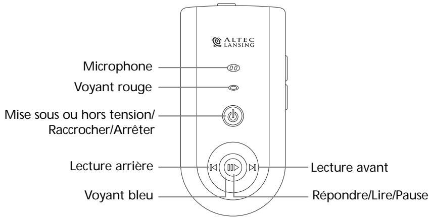 ALTEC LANSING T515 - Conçu pour les téléphones portables stéréo bluetooth® (A2DP) compatibles musique - 3