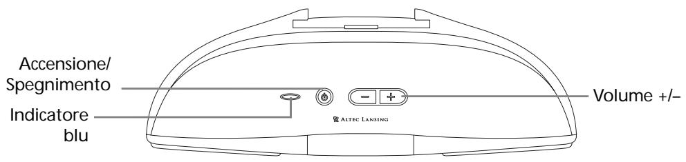 ALTEC LANSING T515 - PRESENTAZIONE DEL SISTEMA DI ALTOPARLANTI/ RICEVITORE BLUETOOTH ALTEC LANSING T515 - 2