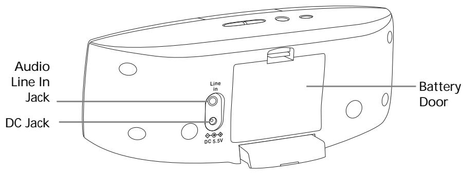 ALTEC LANSING T515 - GETTING TO KNOW YOUR T515 BLUETOOTH SPEAKER/HEADSET SYSTEM - 1