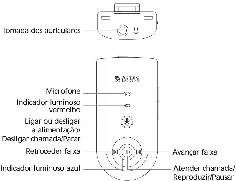 ALTEC LANSING T515 - CONHECER O SEU SISTEMA DE COLUNAS/CONJUNTO DE AURICULARES E MICROFONE BLUETOOTH T515 - 1