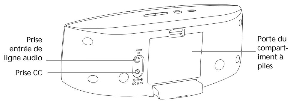 ALTEC LANSING T515 - Conçu pour les téléphones portables stéréo bluetooth® (A2DP) compatibles musique - 6