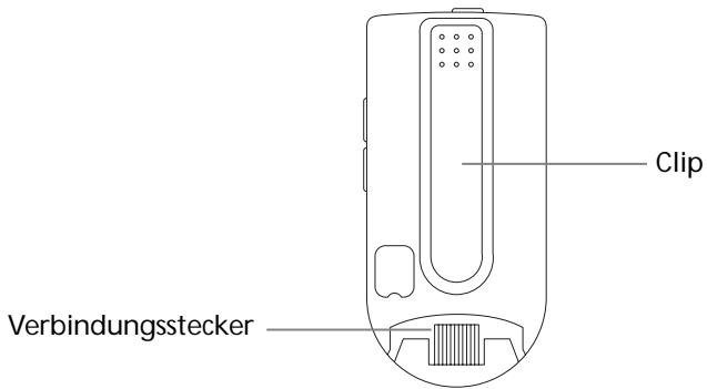 ALTEC LANSING T515 - T515 KENNEN LERNEN - 5