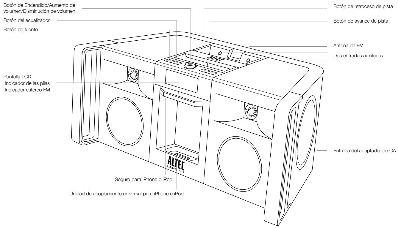 ALTEC LANSING IMT800 - \section*{Característica eindicadores del altovoz} - 1