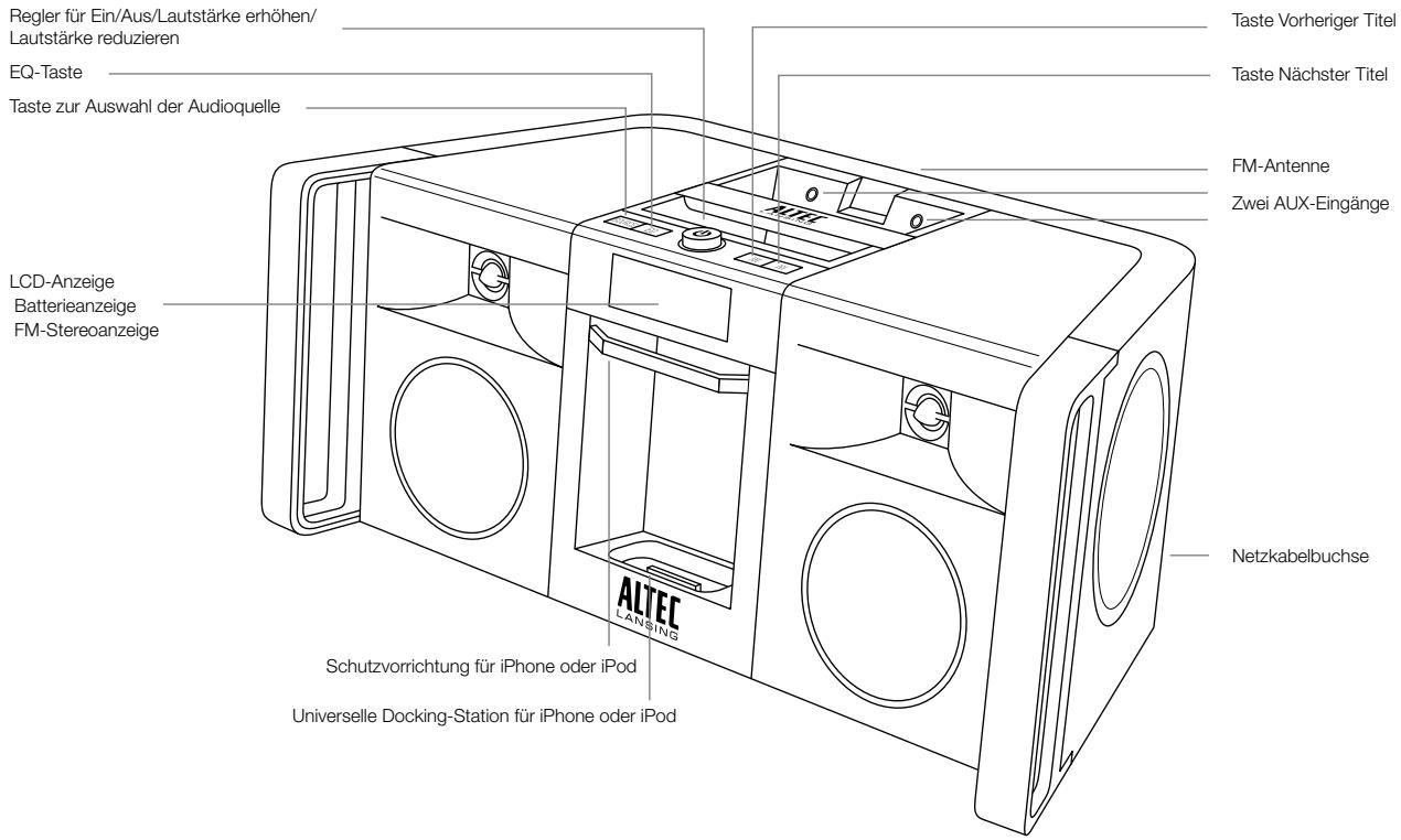 ALTEC LANSING IMT800 - Funktionen und Leuchtanzeigen am Laufsprechersystem - 1
