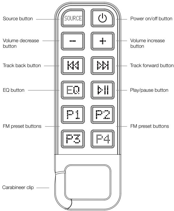 ALTEC LANSING IMT800 - Clip-On Remote Features - 1