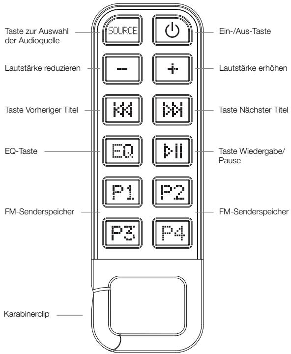 ALTEC LANSING IMT800 - Funktionen der Clip-On-Fernbedienung - 1