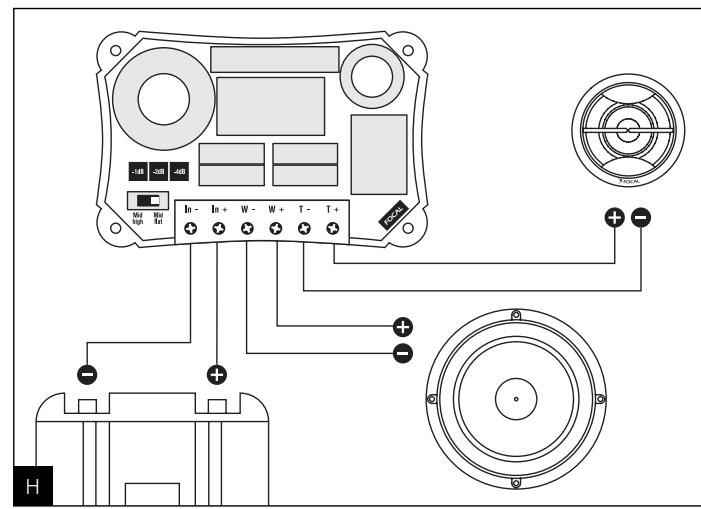 FOCAL KITS K2 POWER - Montage encastré (fortement recommendé) - 2
