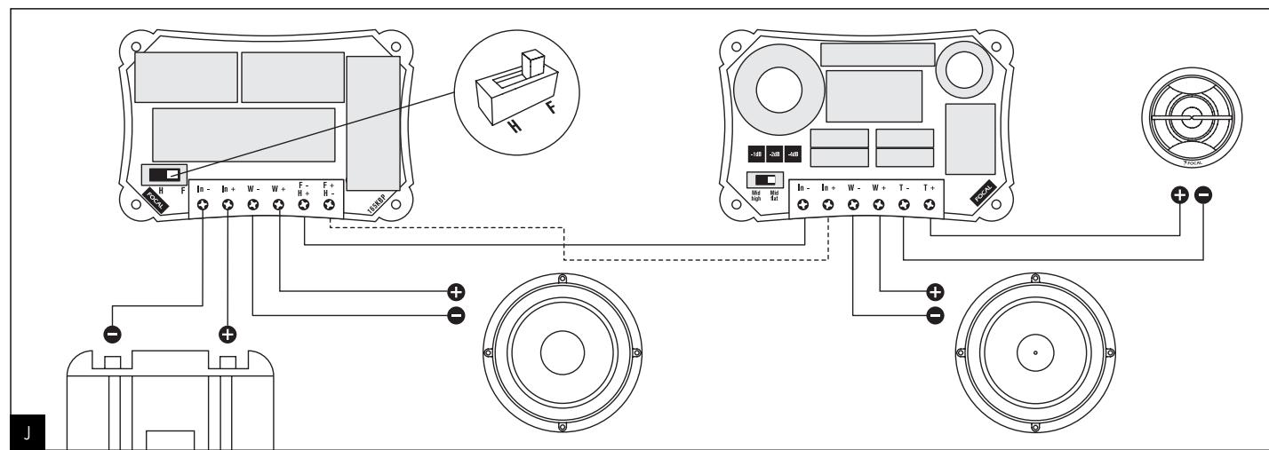 FOCAL KITS K2 POWER - Montage encastré (fortement recommendé) - 4