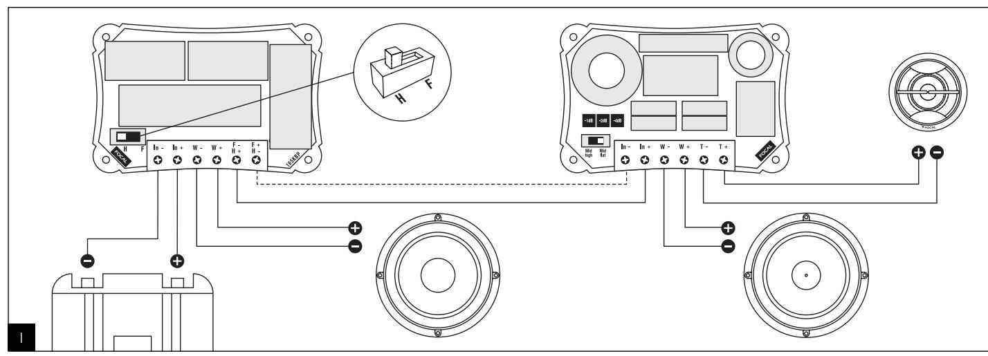 FOCAL KITS K2 POWER - Montage encastré (fortement recommendé) - 3