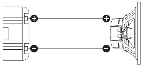 FOCAL ACCESS SUBWOOFERS - Branchements série-parallèle - 1