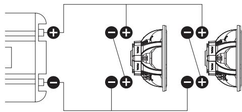 FOCAL ACCESS SUBWOOFERS - Examples and configurations for various multiples of subwoofoers: - 2