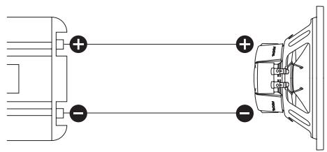 FOCAL ACCESS SUBWOOFERS - Connection diagrams for the 25 A1 and 30 A1 - 1