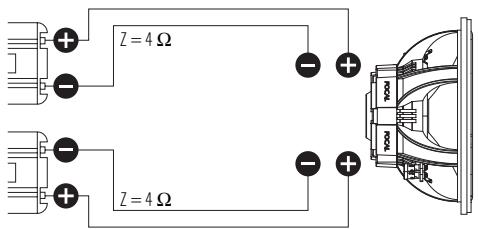 FOCAL ACCESS SUBWOOFERS - Four examples: - 3