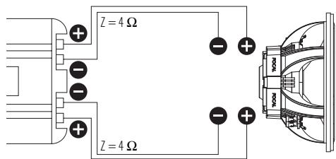 FOCAL ACCESS SUBWOOFERS - Four examples: - 4