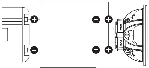 FOCAL ACCESS SUBWOOFERS - Four examples: - 1