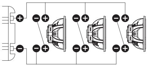 FOCAL ACCESS SUBWOOFERS - Examples and configurations for various multiples of subwoofoers: - 3