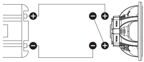 FOCAL ACCESS SUBWOOFERS - Four examples: - 2