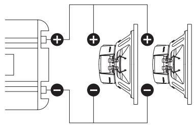 FOCAL ACCESS SUBWOOFERS - Examples and configurations for various multiples of subwoofoers: - 1