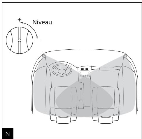 FOCAL K2 POWER - Câblage kit 3 voies (165 K3P) - 4
