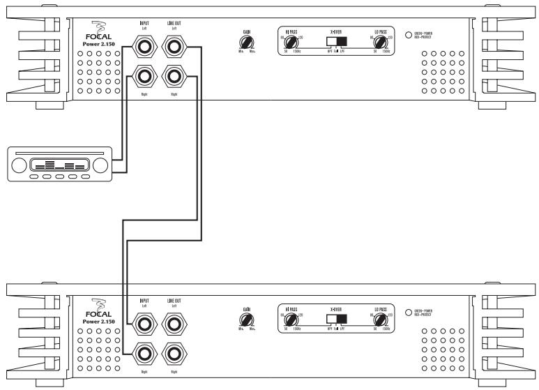 FOCAL POWER AMPLIFIERS - WARNING - 3