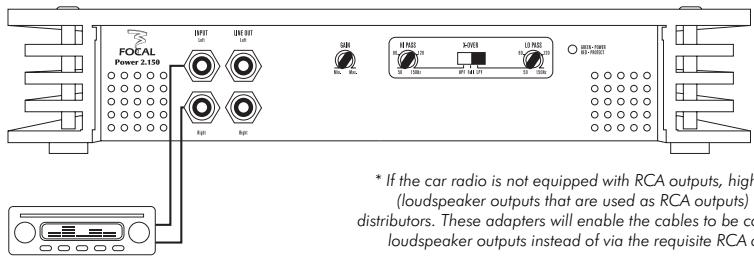 FOCAL POWER AMPLIFIERS - - What power supply wire gauge should I use? - 3