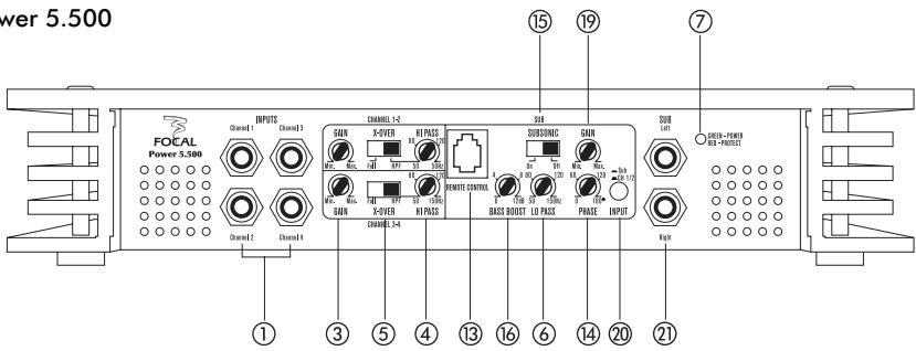 FOCAL POWER AMPLIFIERS - Focal Power 5.500 - 1