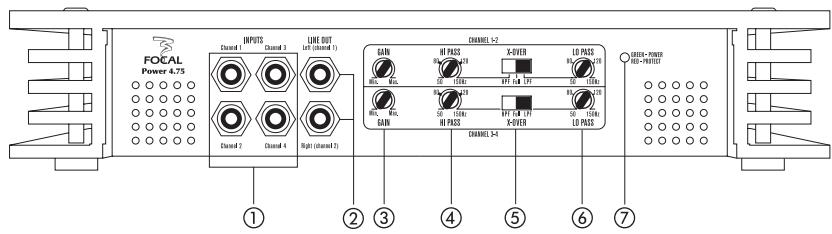 FOCAL POWER AMPLIFIERS - Focal Power 1.800 bridge mode - 7