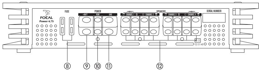 FOCAL POWER AMPLIFIERS - Focal Power 1.800 bridge mode - 8