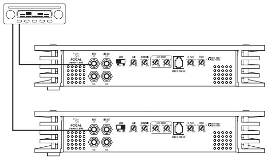FOCAL POWER AMPLIFIERS - Focal Power 1.800 bridge mode - 1