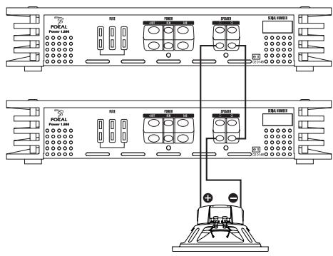 FOCAL POWER AMPLIFIERS - Focal Power 1.800 bridge mode - 2