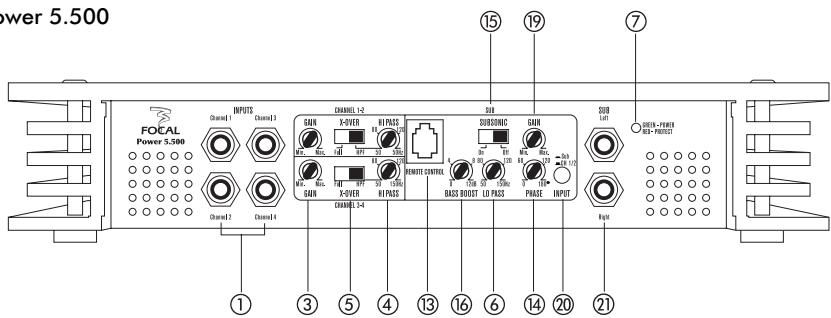 FOCAL POWER AMPLIFIERS - Focal Power 5.500 - 1