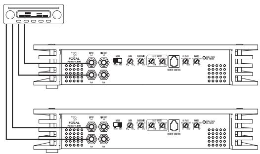 FOCAL POWER AMPLIFIERS - Focal Power 1.800 bridge mode - 3