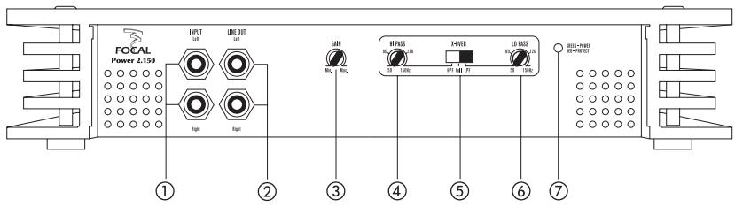 FOCAL POWER AMPLIFIERS - Focal Power 1.800 bridge mode - 5