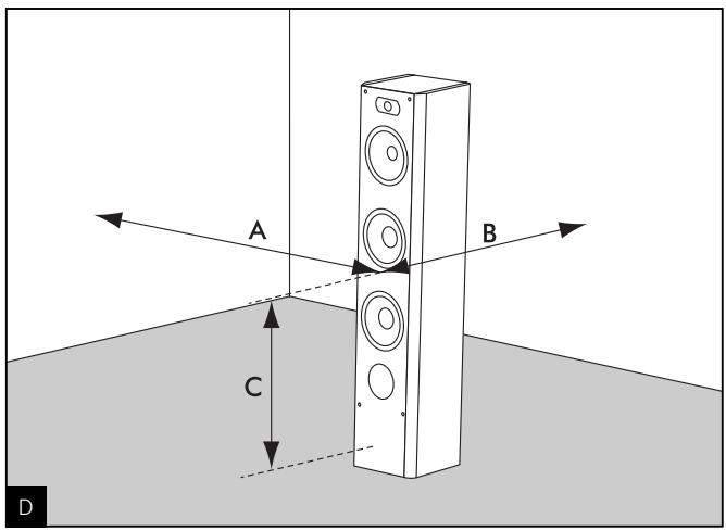 FOCAL PROFILE - INSTALLATION - 4