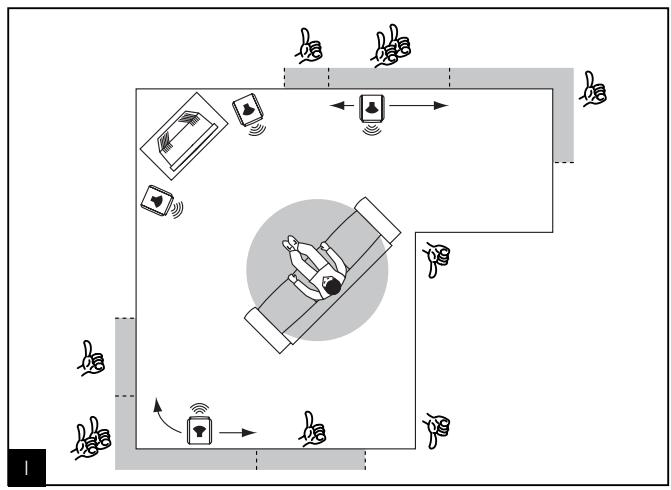 FOCAL PROFILE - HOME THEATER - 4
