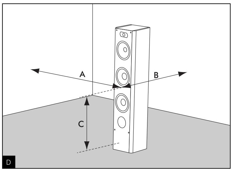 FOCAL PROFILE - Caracteristiques - 4